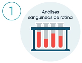 Como será o seu dia no Hospital