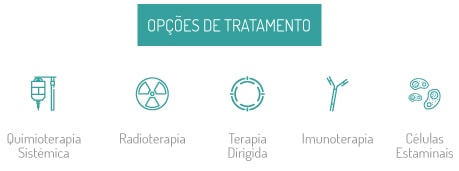 Linfoma de Hodgkin - Tratamento - Opções de Tratamento