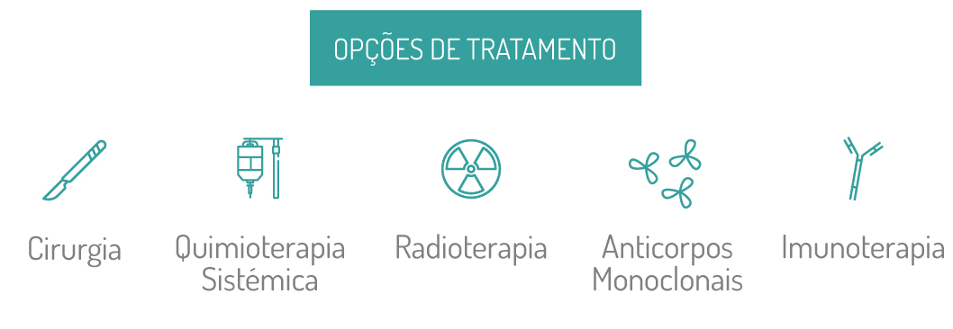 O cancro do esófago tem cura? Opções de tratamento